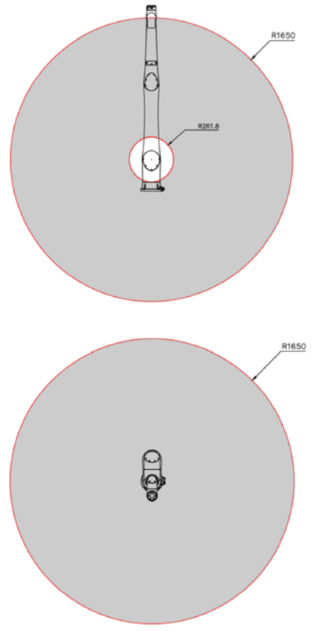 运动范围图