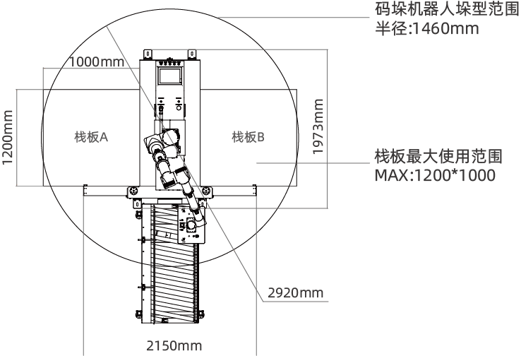 PS-30_水平距离（栈板规格）.png